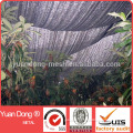 HDPE Raschel Knitted Greenhouse Shade Netting With UV protection